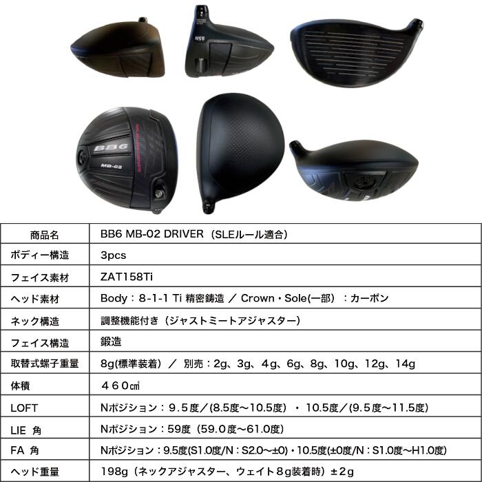 楽天市場】プログレス ドライバー BB6 MB-02 | フジクラ スピーダー NX