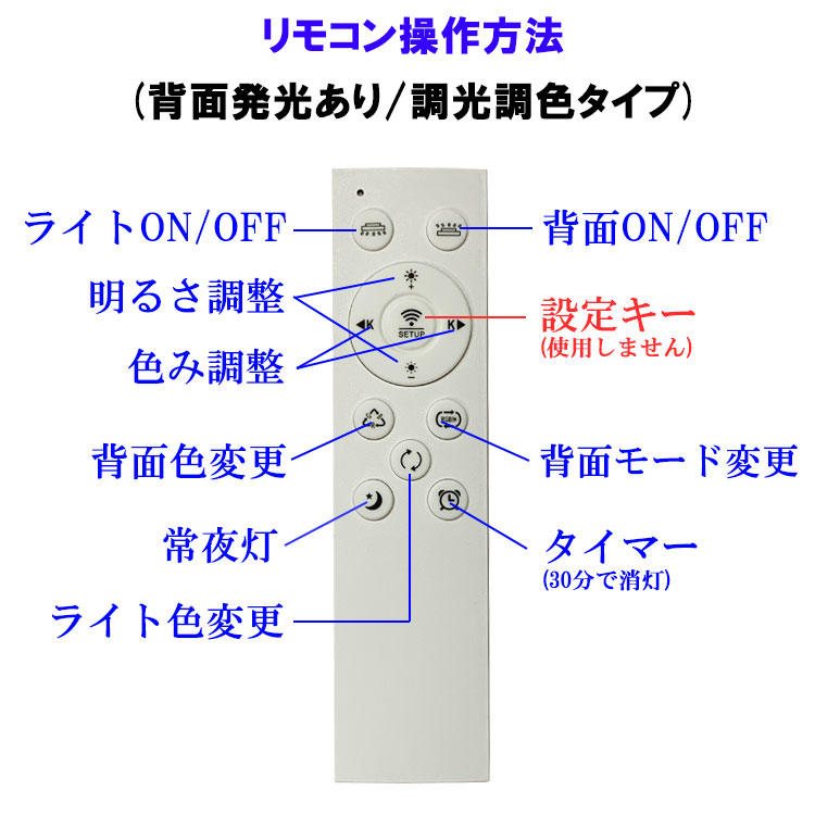 楽天市場】LEDシーリングライト 超薄型 6〜8畳 背面発光あり なし