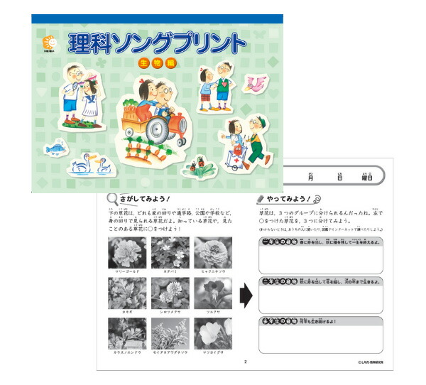 楽天市場】七田式 社会科 ・ 理科ソング ＆ プリント 5科目セット 特典