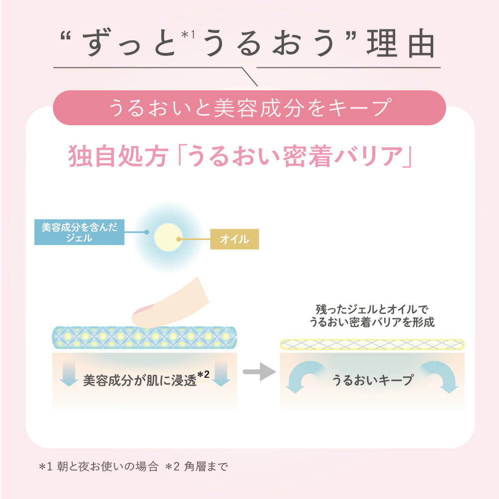 楽天市場】アスタリフト オプミー ジェル 60g [医薬部外品]【FUJIFILM