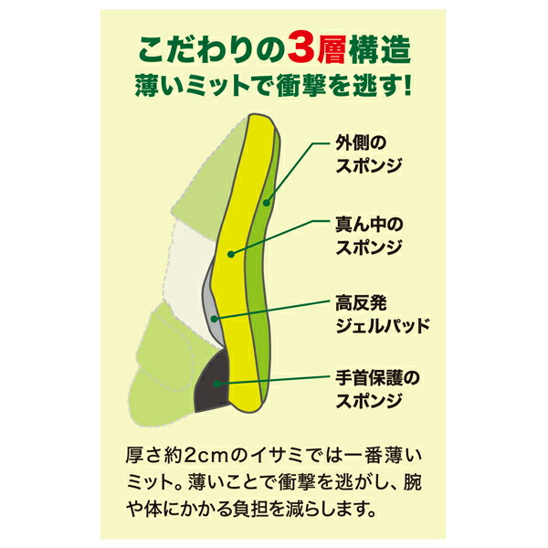 楽天市場】イサミ パンチングミット スペシャル [ISAMI]【受注生産商品