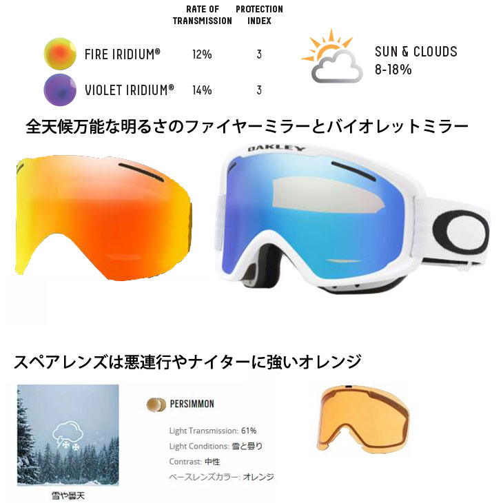 楽天市場】23-24 OAKLEY ゴーグル オークリー ミラーレンズ スペア