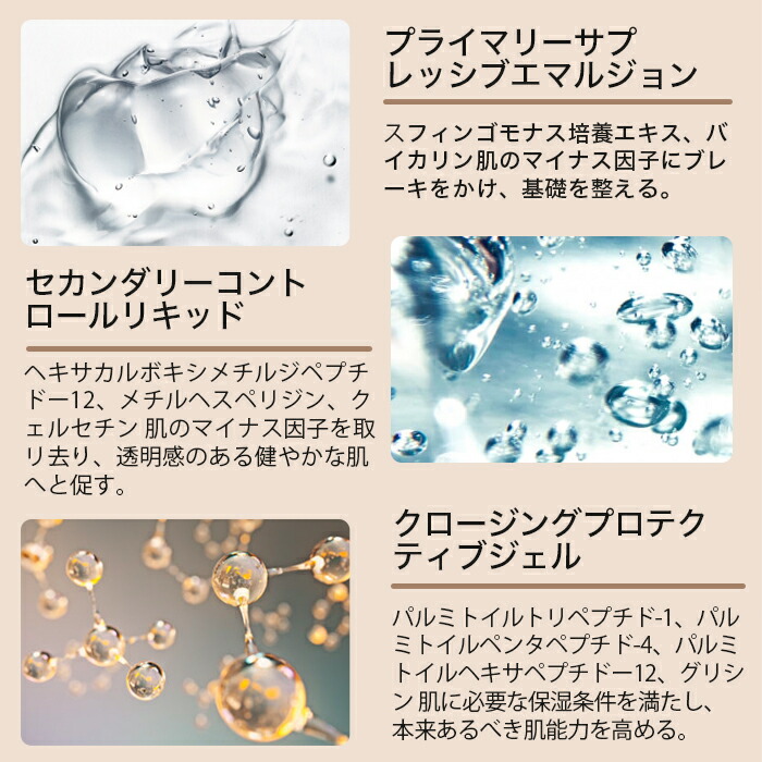 楽天市場】WDDS SENOLIX EXOSOME セノリックス ヒト幹細胞 エキス DDS