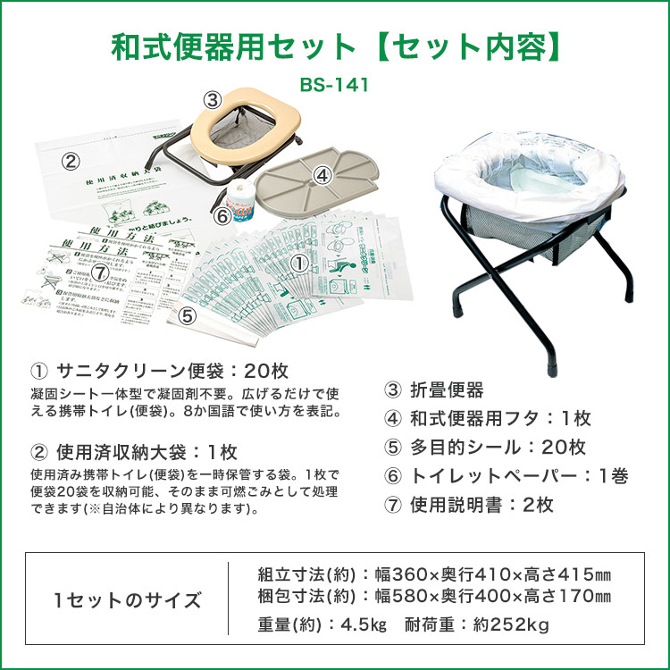 楽天市場】非常用トイレ サニタクリーン 和式便器用 トイレセット 便袋