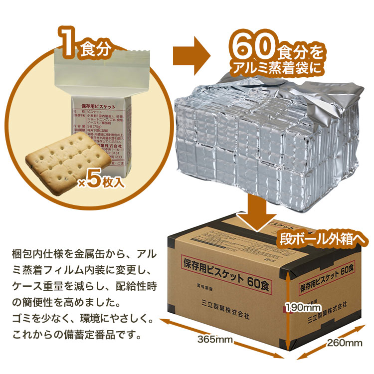楽天市場】三立製菓のビスケット 60食セット アルミ蒸着パックのうえ