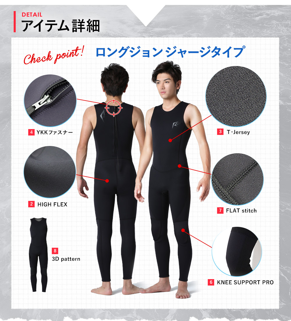 楽天市場】[P10倍]RSS SURF ウェットスーツ ロングジョン 2.5mm メンズ