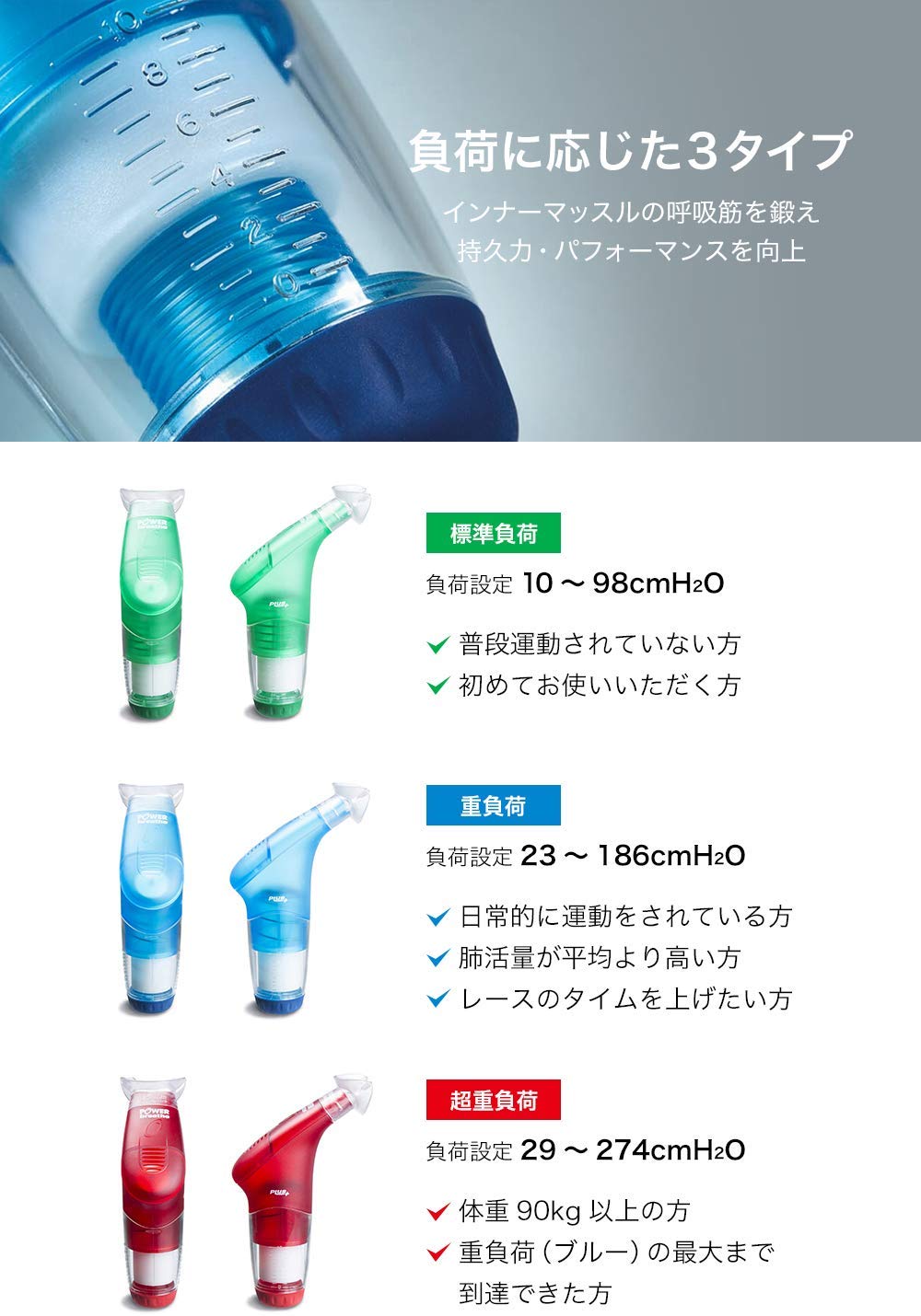 楽天市場】【2年保証付】POWERbreathe パワーブリーズ プラス 重負荷