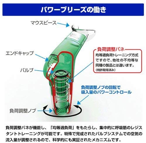 楽天市場】【2年保証付】POWERbreathe パワーブリーズ プラス 超重負荷