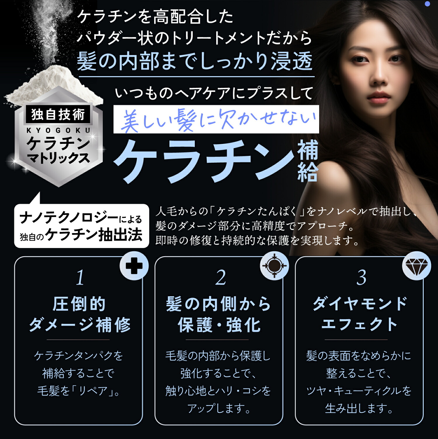 楽天市場】公式 クーポンで最大32%OFF 【 KYOGOKU ケラチンブースト＋