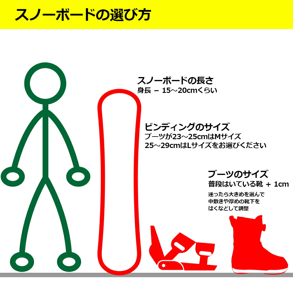 楽天市場】スノーボード スノボ スノーボード板【白神 響 Hibiki 稲妻