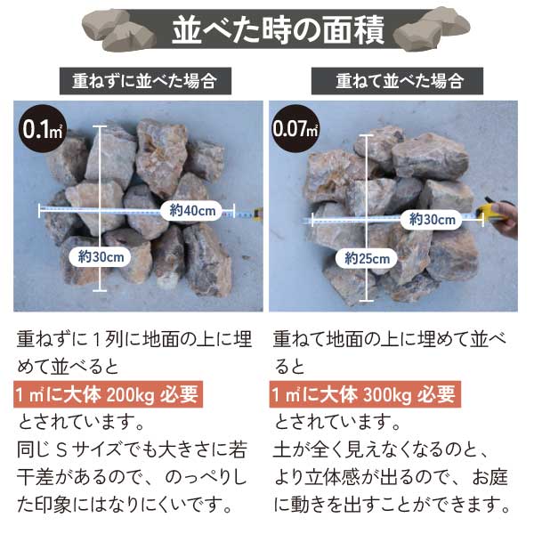 楽天市場】岐阜石 割栗石 チャート石 Sサイズ 50-200mm 20kg/袋 国産