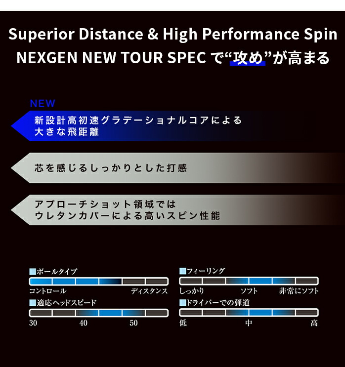 楽天市場】NEXGEN ゴルフ ボール TOUR SPEC ツアースペック 1ダース 12