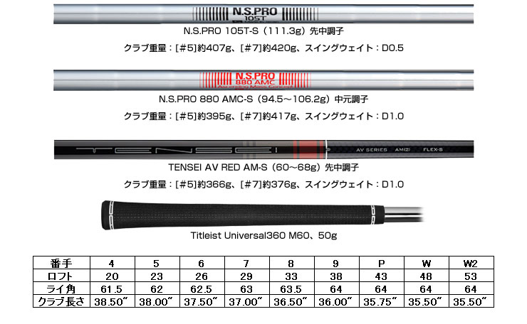 楽天市場】タイトリスト T350 アイアン Titleist TENSEI AV AM2 RED