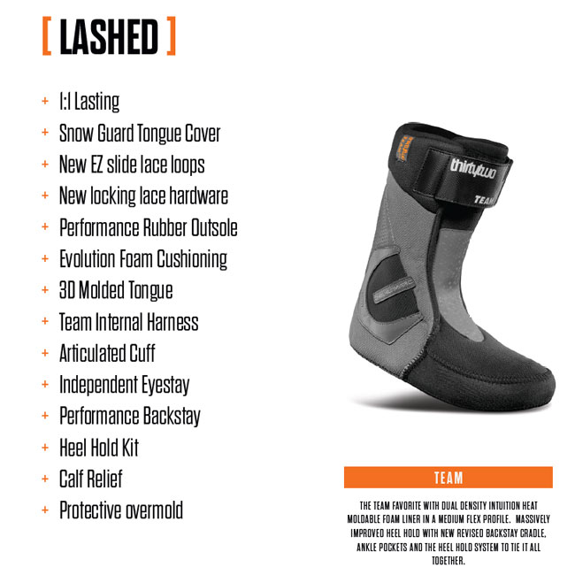 楽天市場】25-26モデル サーティーツー THIRTYTWO LASHED / FAVA