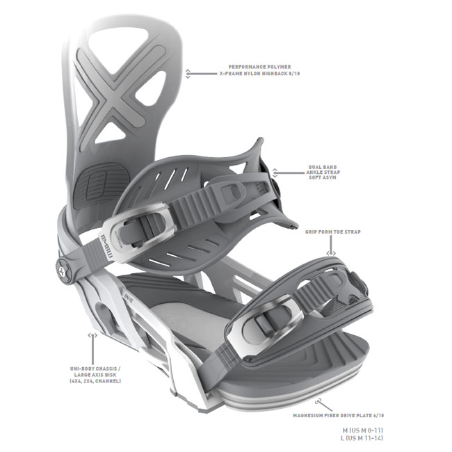 楽天市場】ベントメタル ビンディング BENTMETAL BINDING ANVIL 25-26