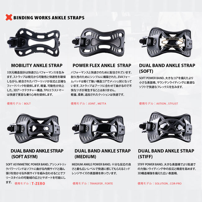 楽天市場】ベントメタル ビンディング BENTMETAL BINDING JOINT 24-25