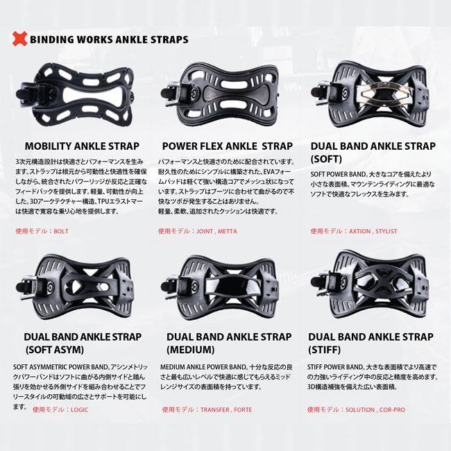 楽天市場】ベントメタル ビンディング BENTMETAL BINDING FORTE 25-26