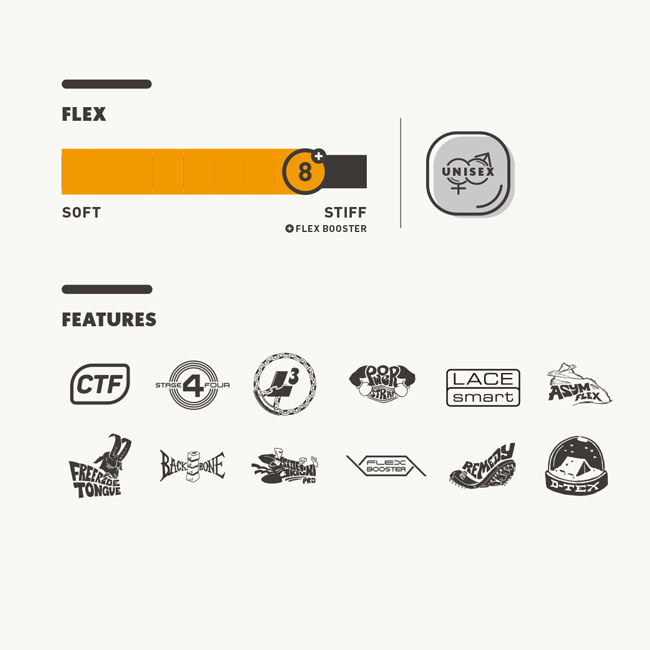 楽天市場】25-26 ディーラックス ブーツ DEELUXE EMPIRE CTF BOOTS