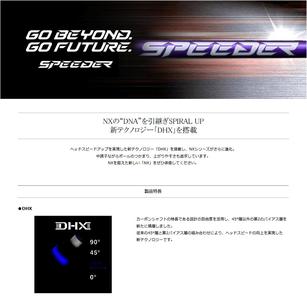 楽天市場】【スリーブ付き】Fujikura フジクラ SPEEDER NX VIOLET