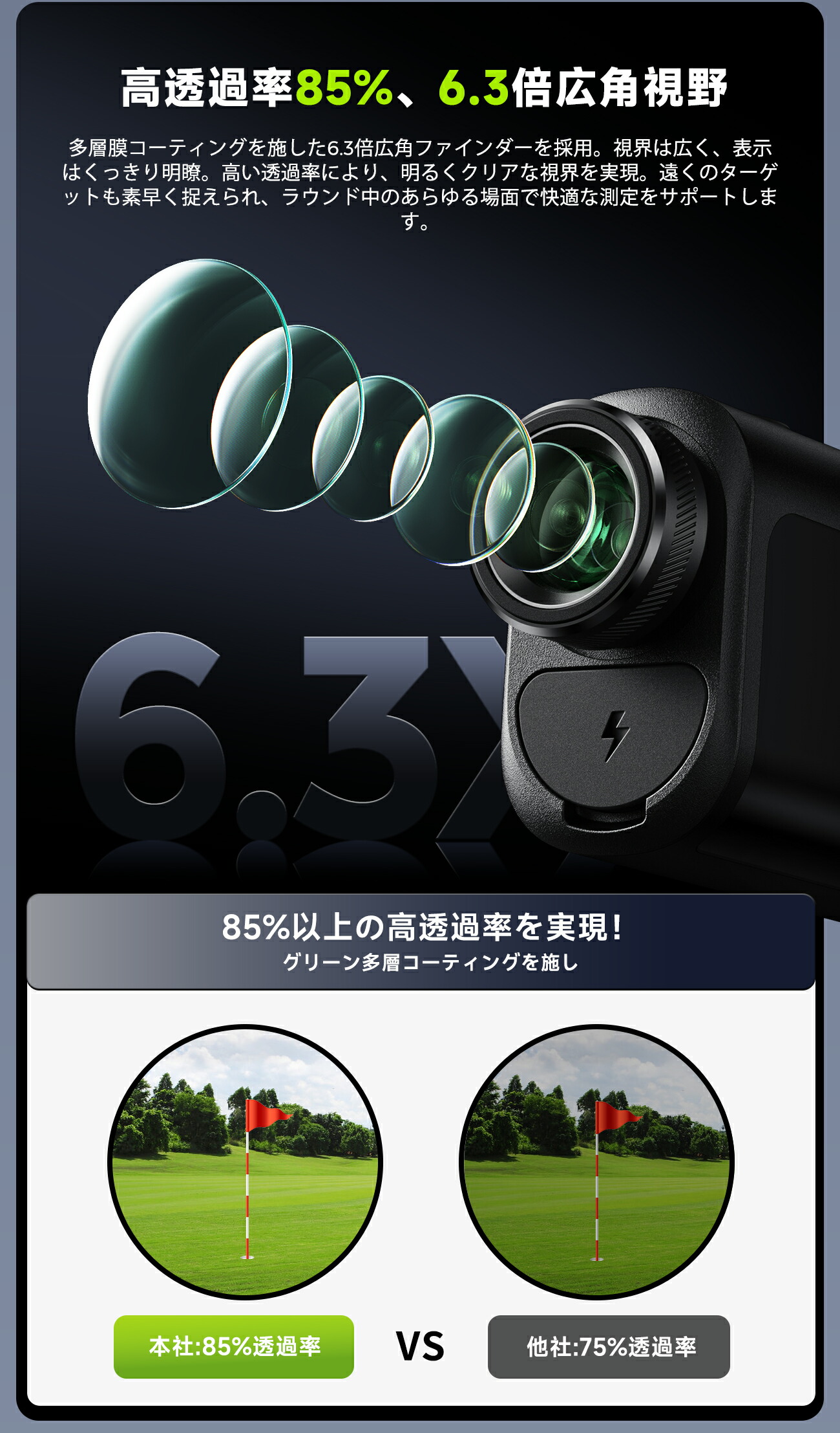 楽天市場】新発売＆最短翌日配達【13,281円相当！&限定P5倍】楽天1位50