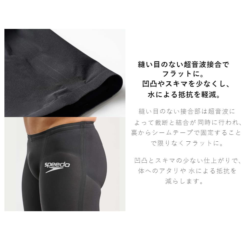 楽天市場】【クーポン利用で1300円OFF】スピード SPEEDO 競泳水着