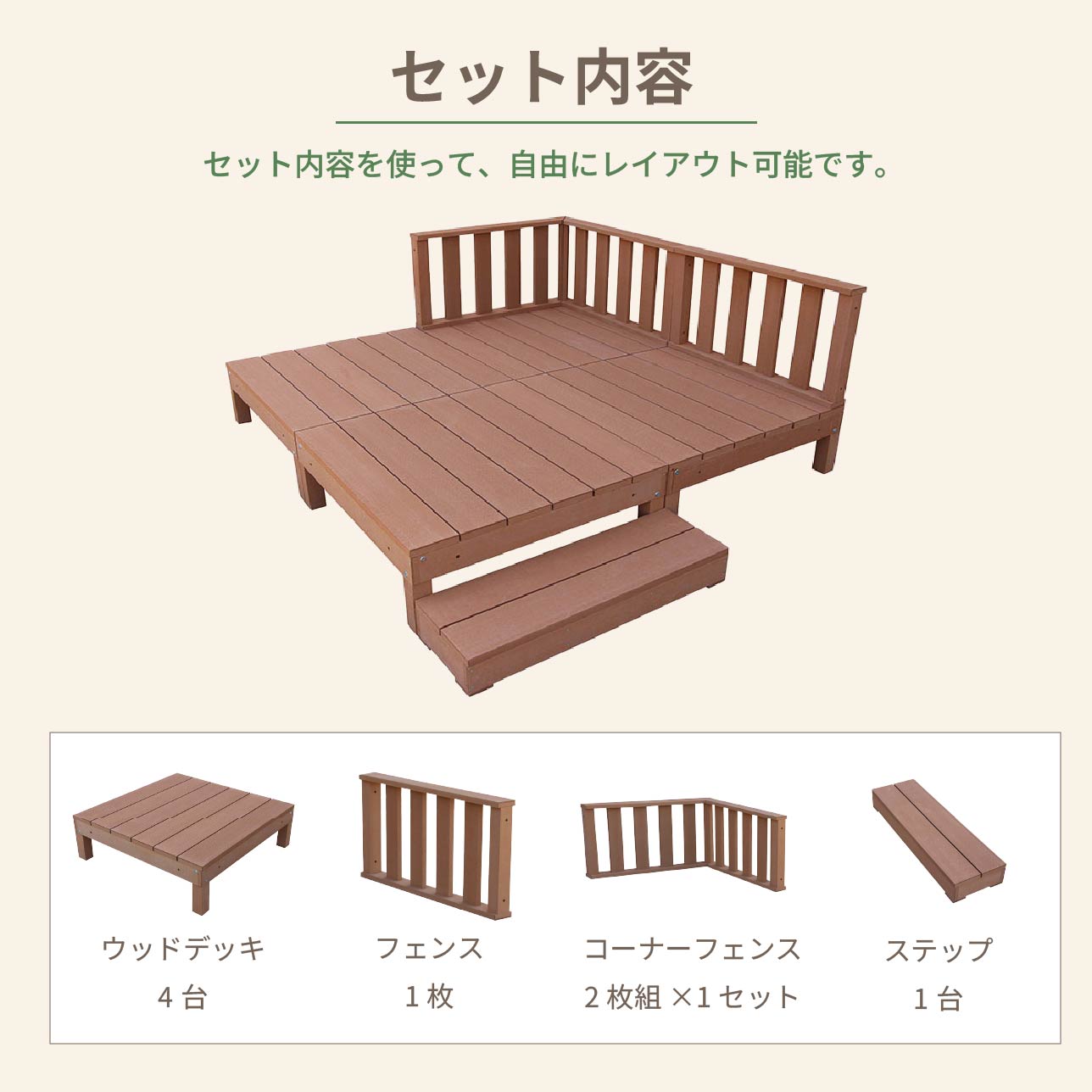 楽天市場】ウッドデッキ 人工木製 1.0坪 [8点セット] ナチュラル