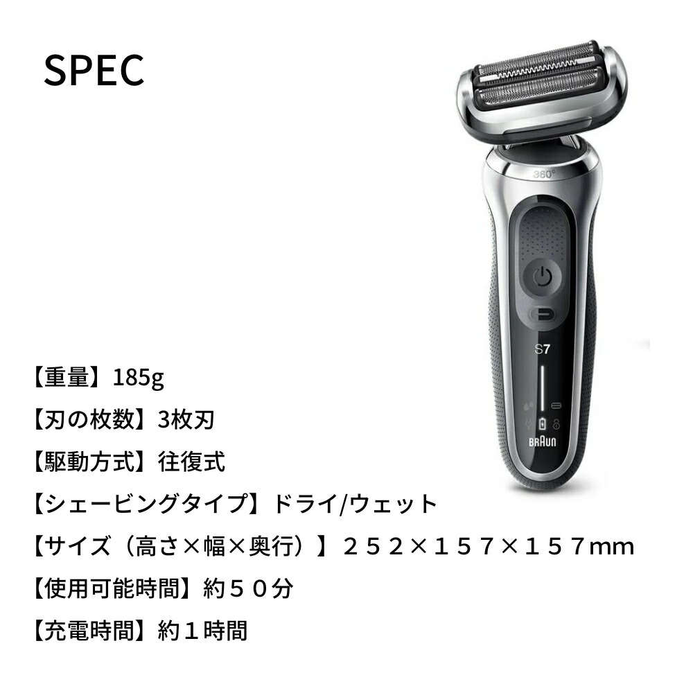 楽天市場】【2025 年間ベストショップ受賞】ブラウン シリーズ7