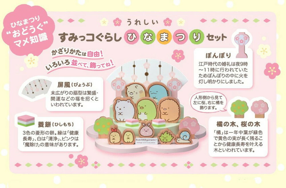 楽天市場】【雛人形限定クーポン配布中】 【限定プレゼントあり