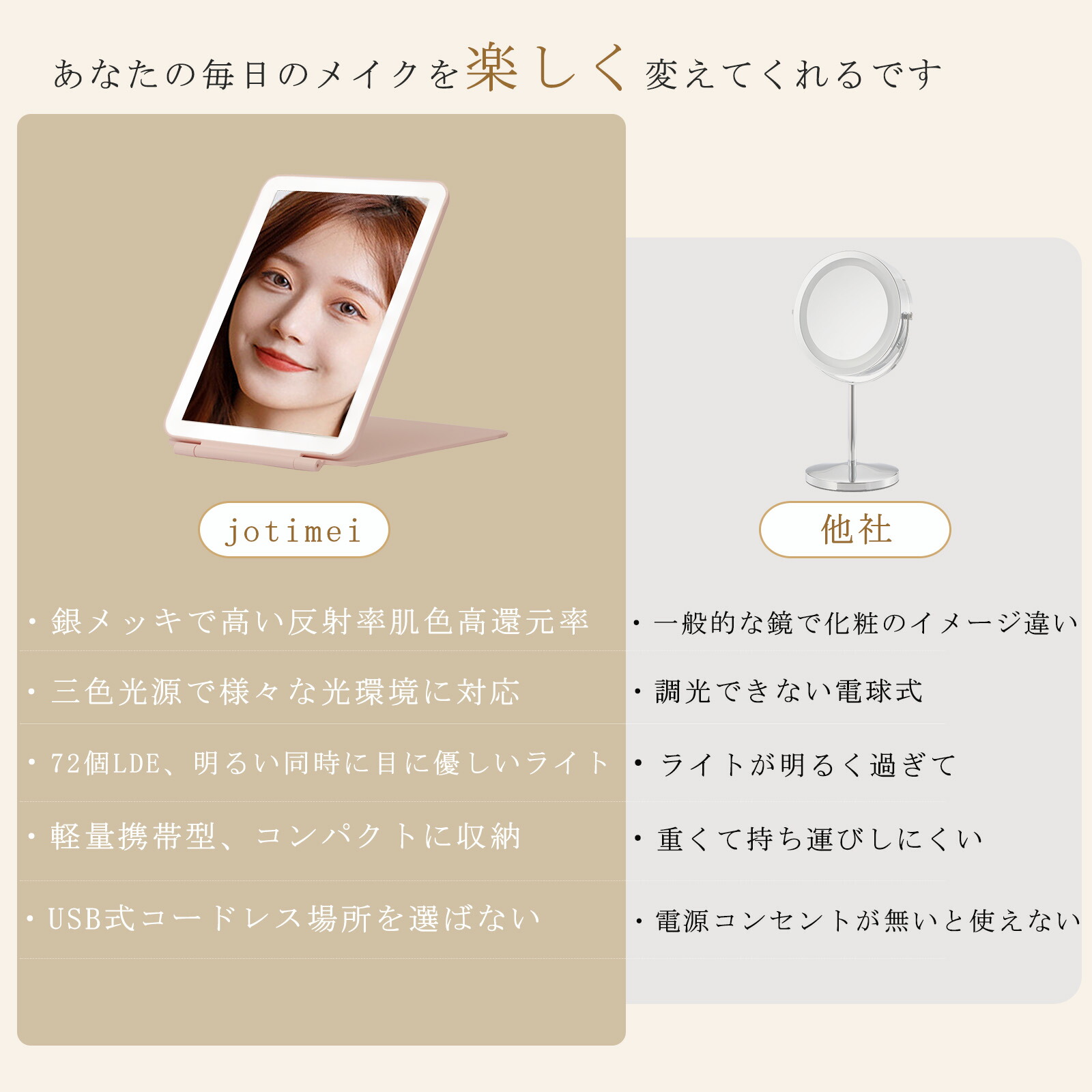 楽天市場】楽天1位【1,000円クーポン付き】女優ミラー☆日光女優ミラー