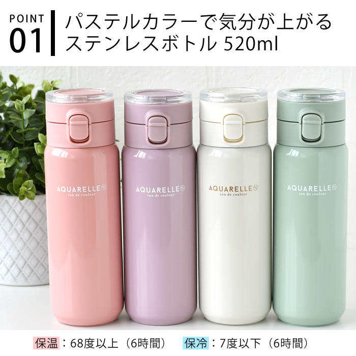 楽天市場】【2月20日はポイント最大10倍祭♪】水筒 キッズ