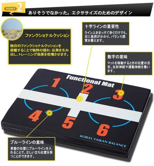 ファンクショナルマット KOBA's TAIKAN BALANCE Koba's Taikan Balance