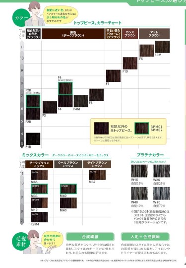 楽天市場】フォンテーヌ トップピース BPR921 アデランス 部分ウィッグ