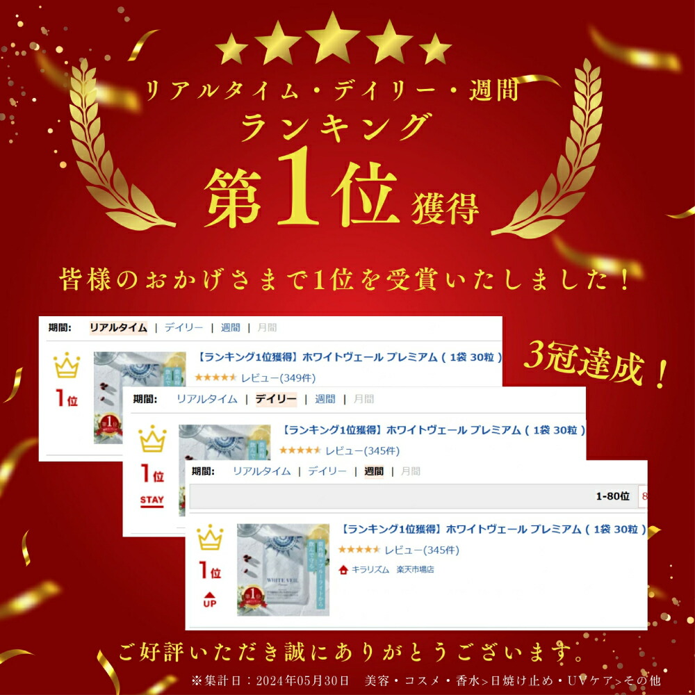 楽天市場】スリリン ファイア (3袋) 脂肪燃焼 ダイエットサプリ