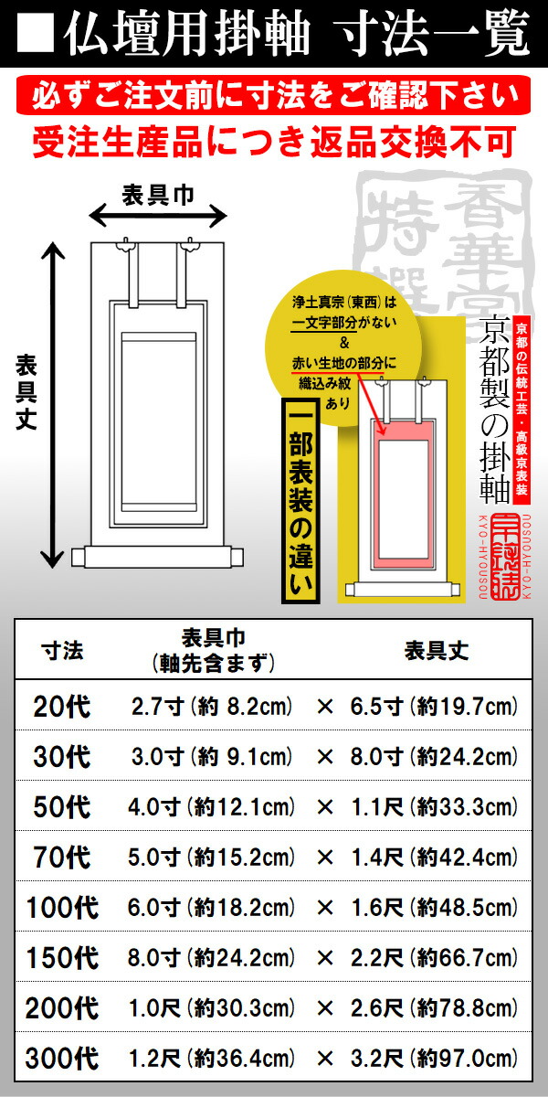 楽天市場】【京表装】【三幅一組】仏壇用掛軸 上金 20代七宗派：[真宗