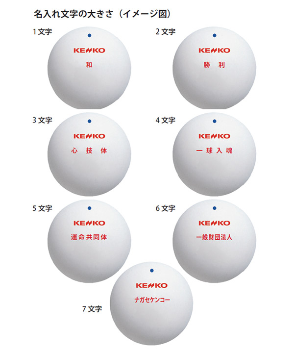 楽天市場】【10%OFFクーポン対象】【ネーム入れ】ケンコー 公認球