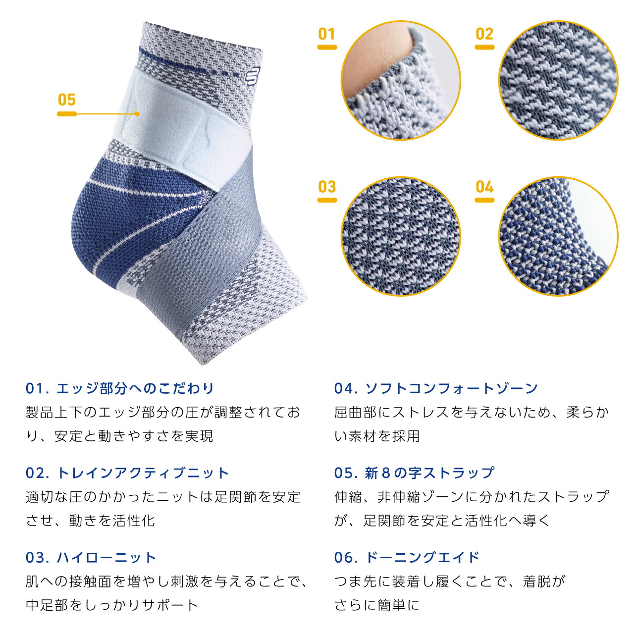 楽天市場】公式【BAUERFEIND】 バウアーファインド 足首用サポーター