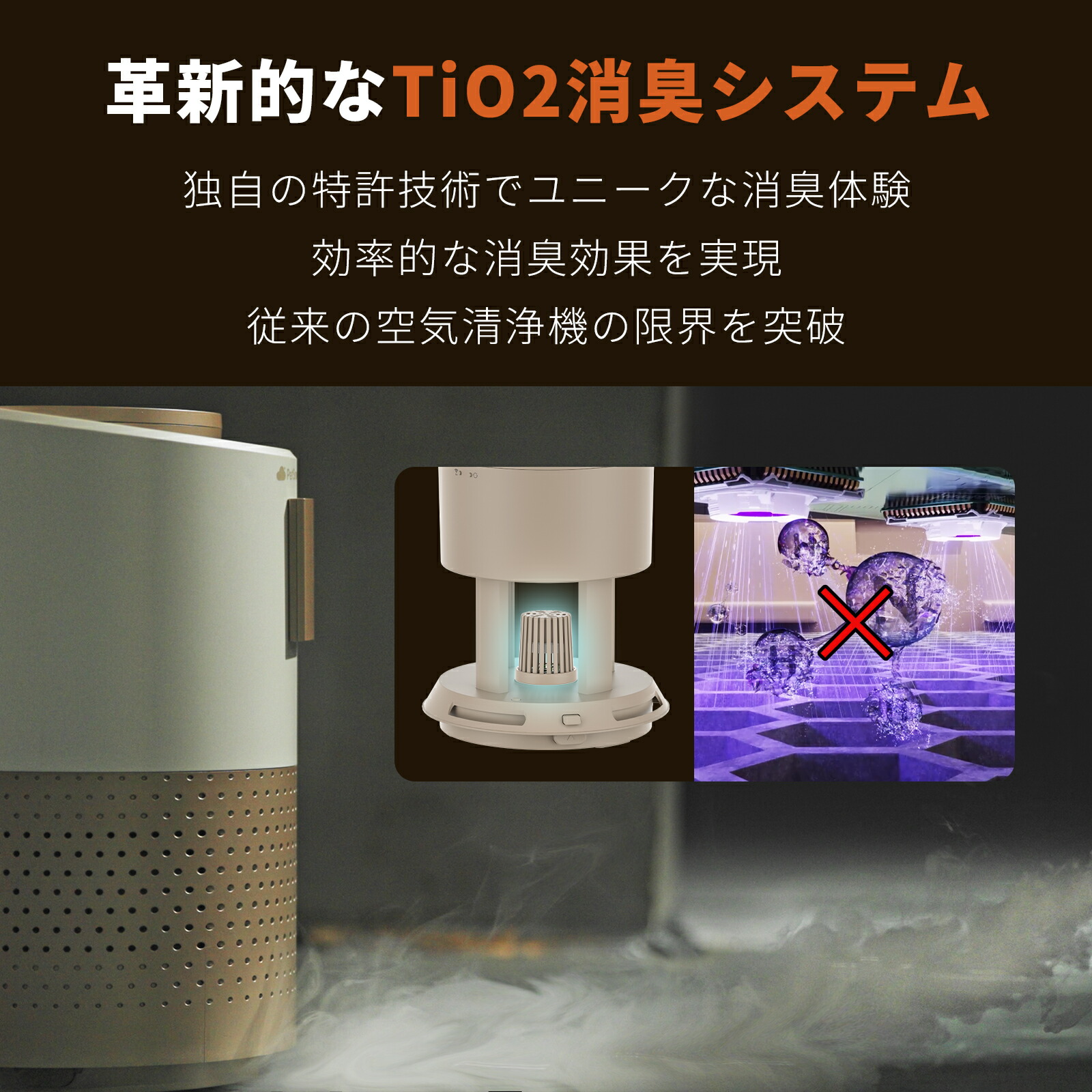 楽天市場】PetSnowy 空気清浄機 ペット特化モデル TiO2臭気制御 空気