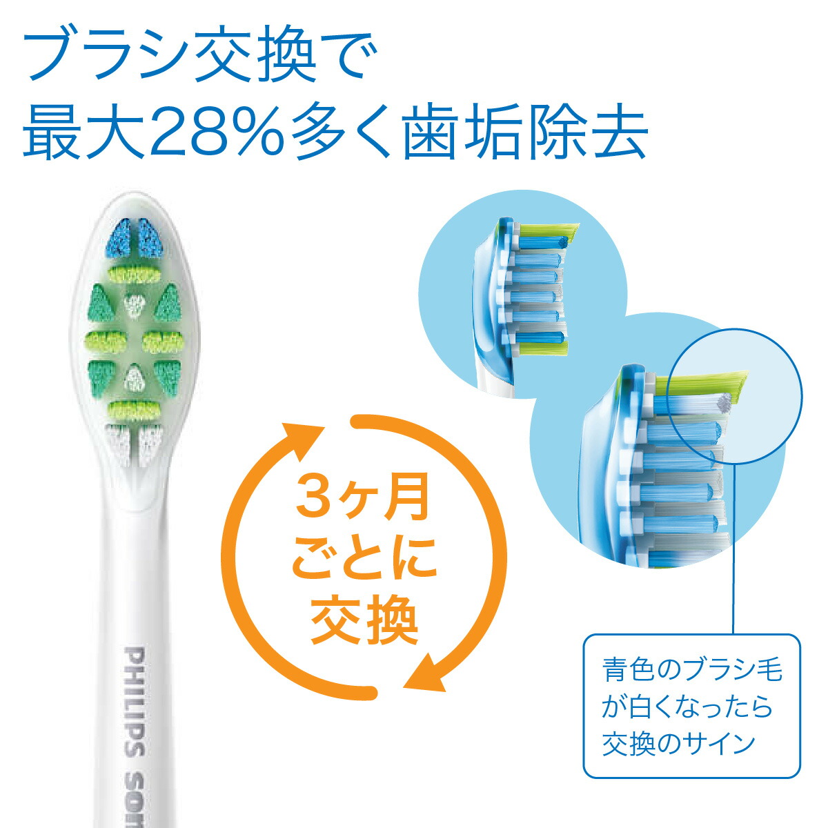 楽天市場】フィリップス ソニッケアー インターケアー替えブラシ
