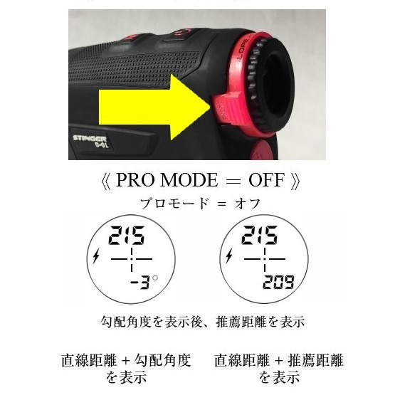 楽天市場】レーザー距離計 ゴルフ 距離測定器 高低差 1300ヤード 0.3秒