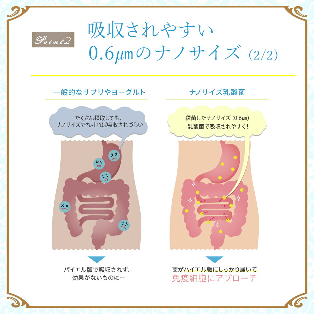楽天市場】MESOCEUTICAL ＜メソシューティカル＞ インサイド ビオ