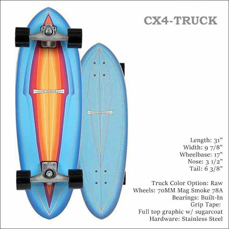 楽天市場】CARVER カーバー スケートボード Blue Haze ブルーヘイズ 31