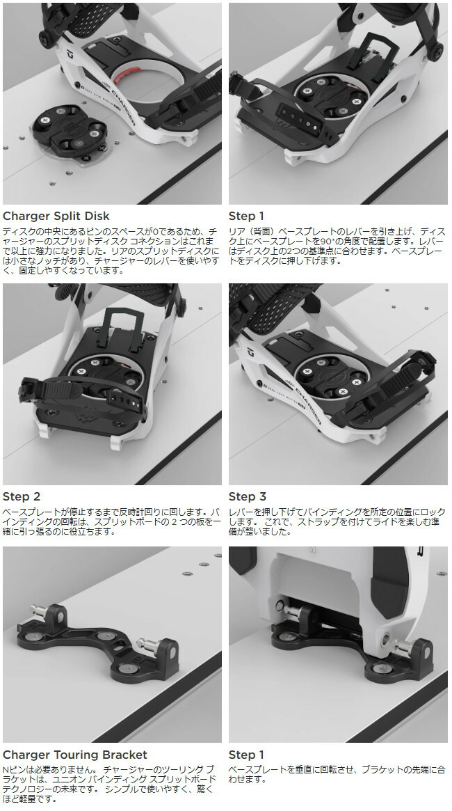 楽天市場】24-25 UNION ユニオン CHARGER チャージャー スプリット