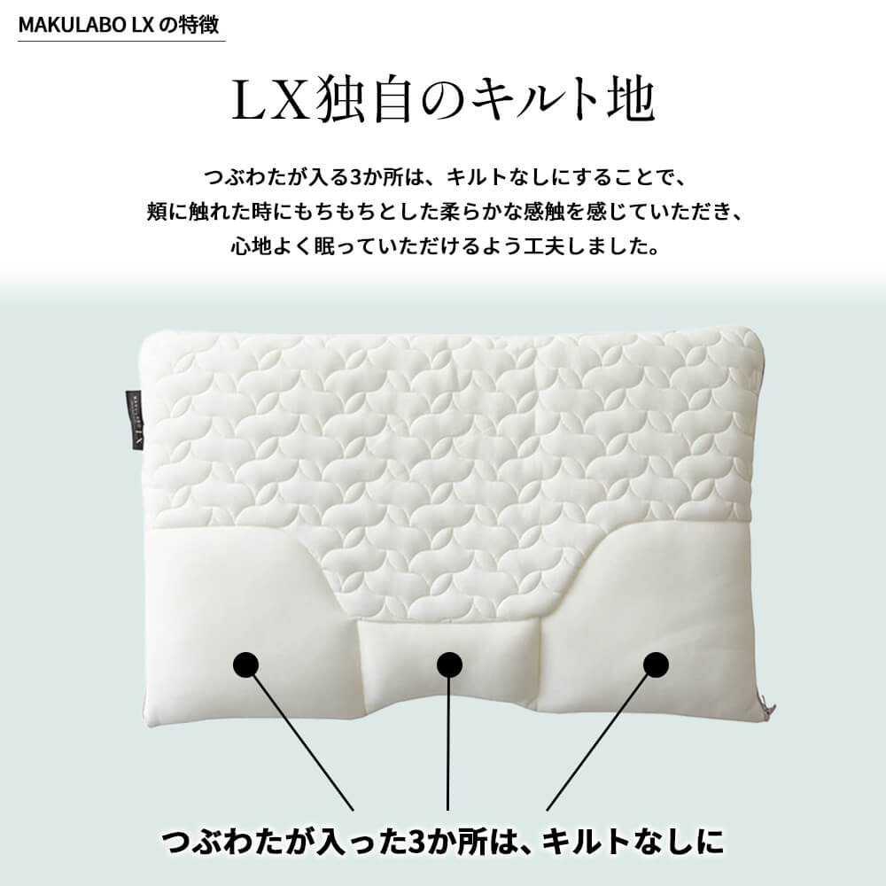 楽天市場】【P10倍 ※2/25迄】昭和西川 オーダーメイド枕ギフト券