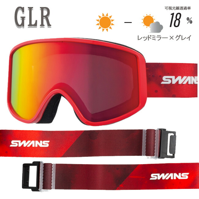 楽天市場】スノーゴーグル SWANS スワンズ ダブルレンズ ミラーレンズ