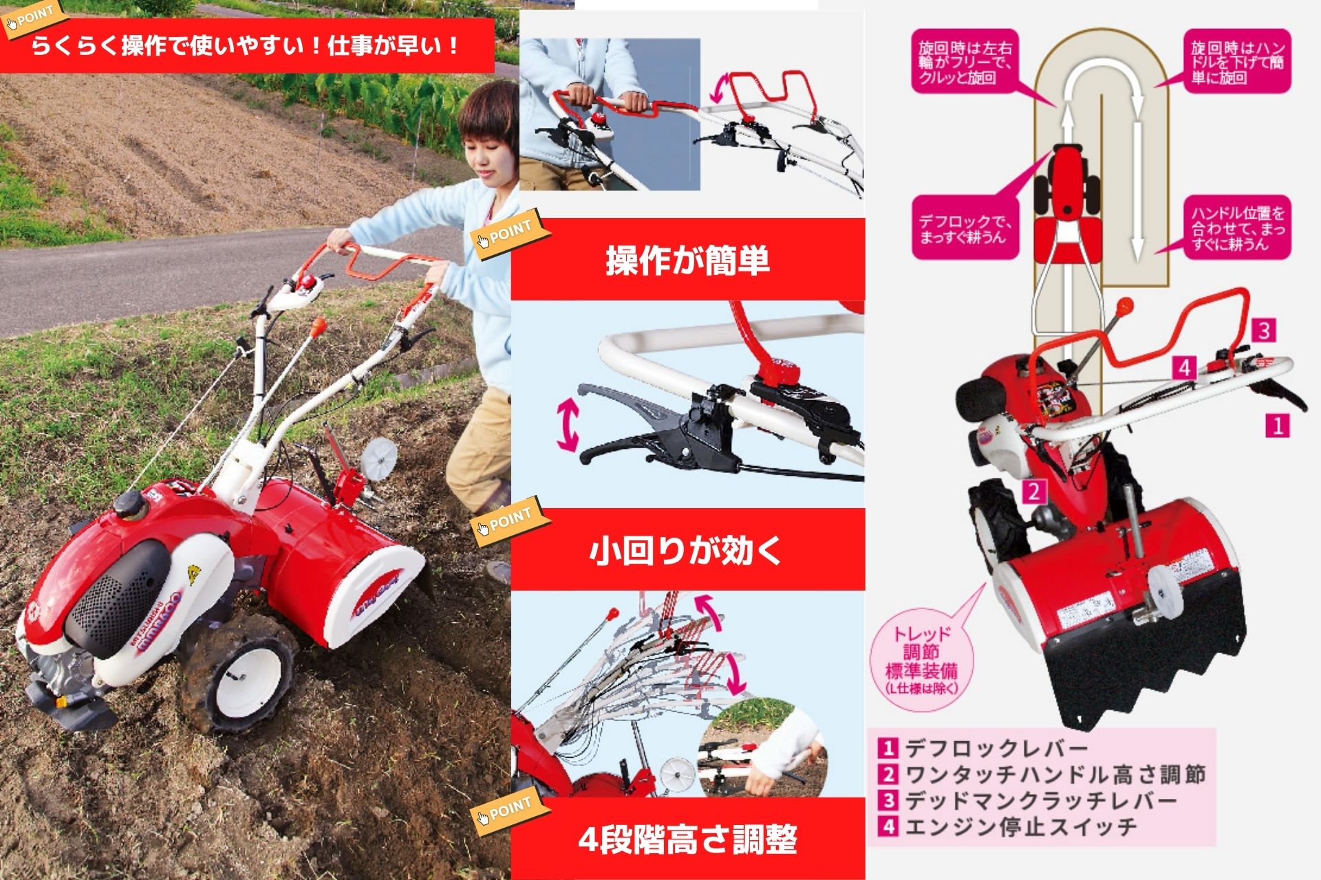 楽天市場】管理機 ミニ耕運機 マイボーイ MMR600ALN 耕運幅550mm 楽々