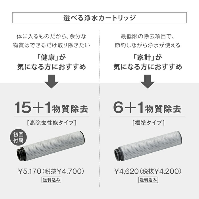 楽天市場】浄水カートリッジ(高除去タイプ) miniNEO専用 H796 蛇口直結