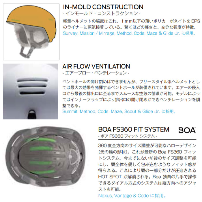 楽天市場】スミス SMITH 01027457 コード ミップス ヘルメット CODE
