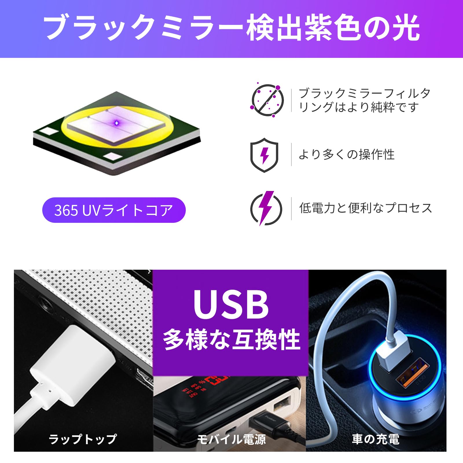 楽天市場】happykau ブラックライト 紫外線 UVライト UV懐中電灯