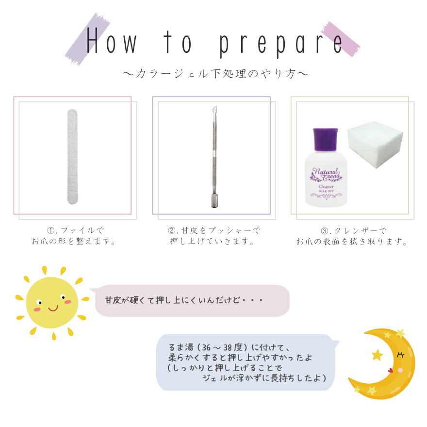 楽天市場】ジェルネイルカラージェル 選べる1色 ジェルネイルカラー