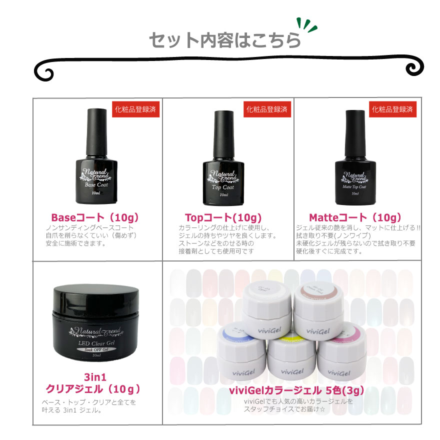 楽天市場】お試し ジェルセット ジェルネイルキット ジェルネイル